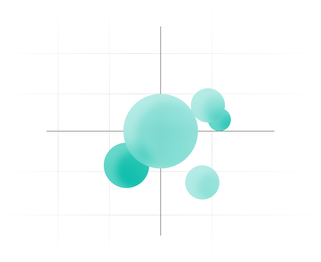 全局视角：织就多维知识图谱